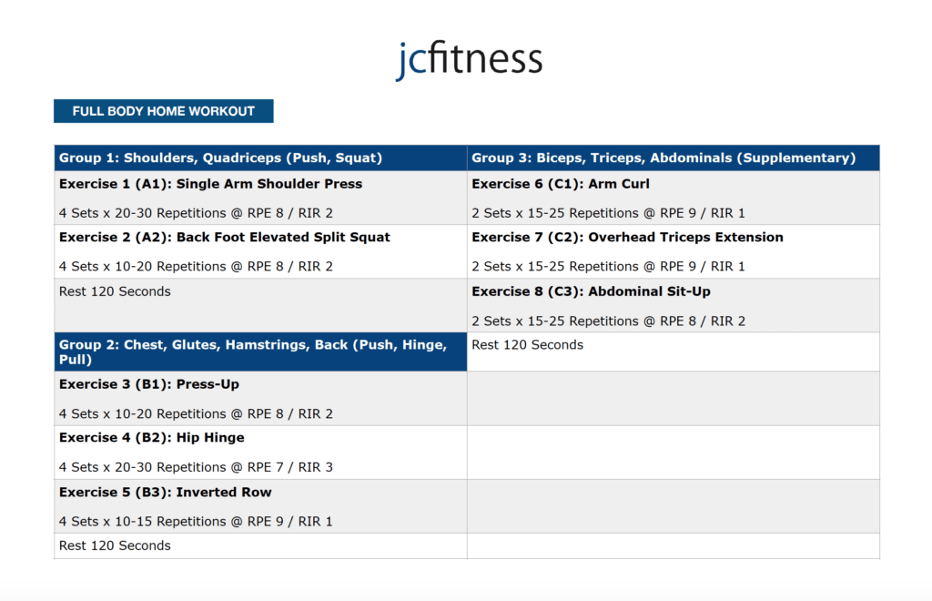 WZAOC Workout 3 Strategy and Lesson Plan – Dropping In